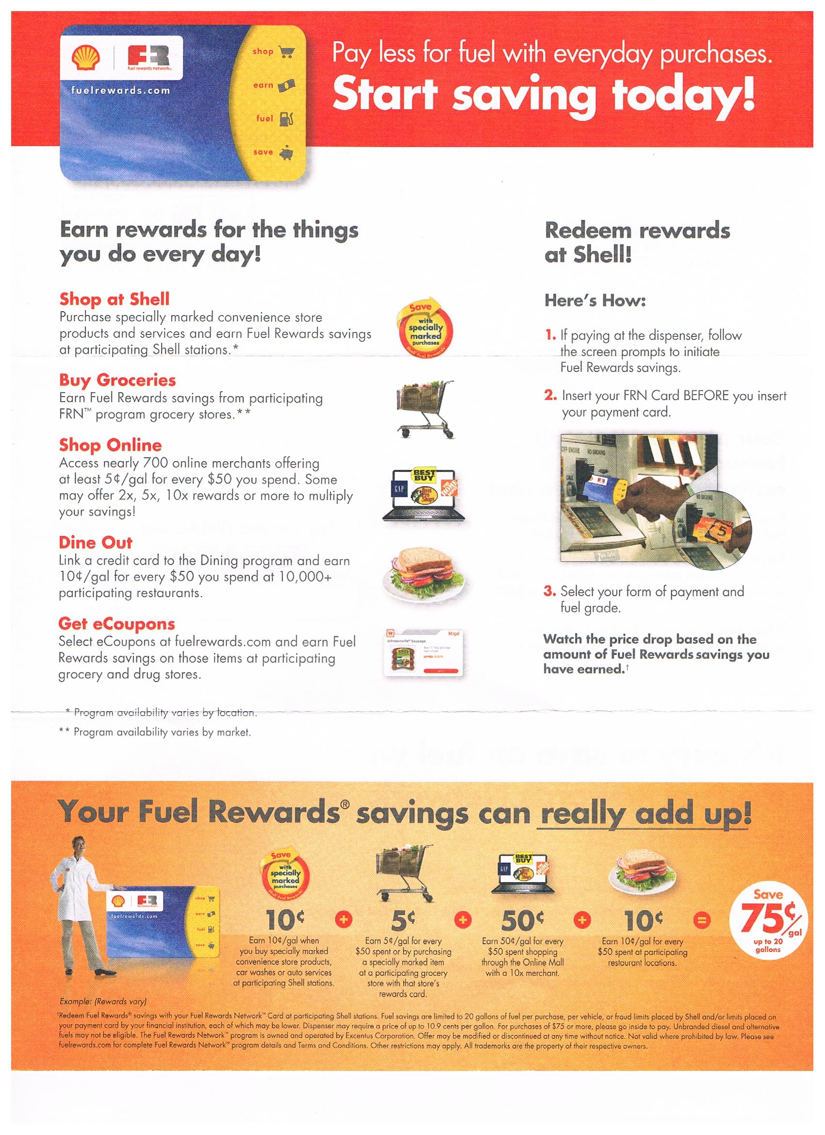 Ultimate Strategy Of Fuel Rewards Network 1 2 Ways To Save Money When 